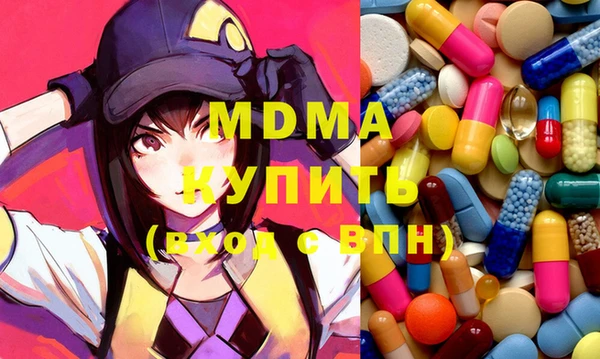 тгк Горнозаводск